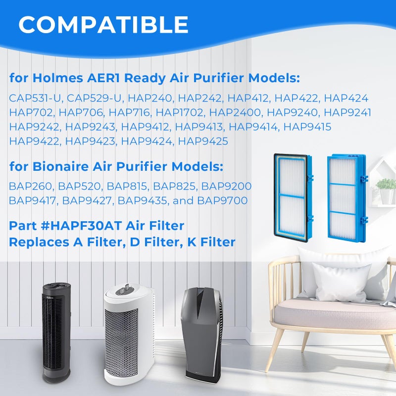 Ximoon HAPF30AT Filter Replacement for Holmes AER1 Ready Air Purifier Filters for Bionaire Air Cleaner Filter - Image 2